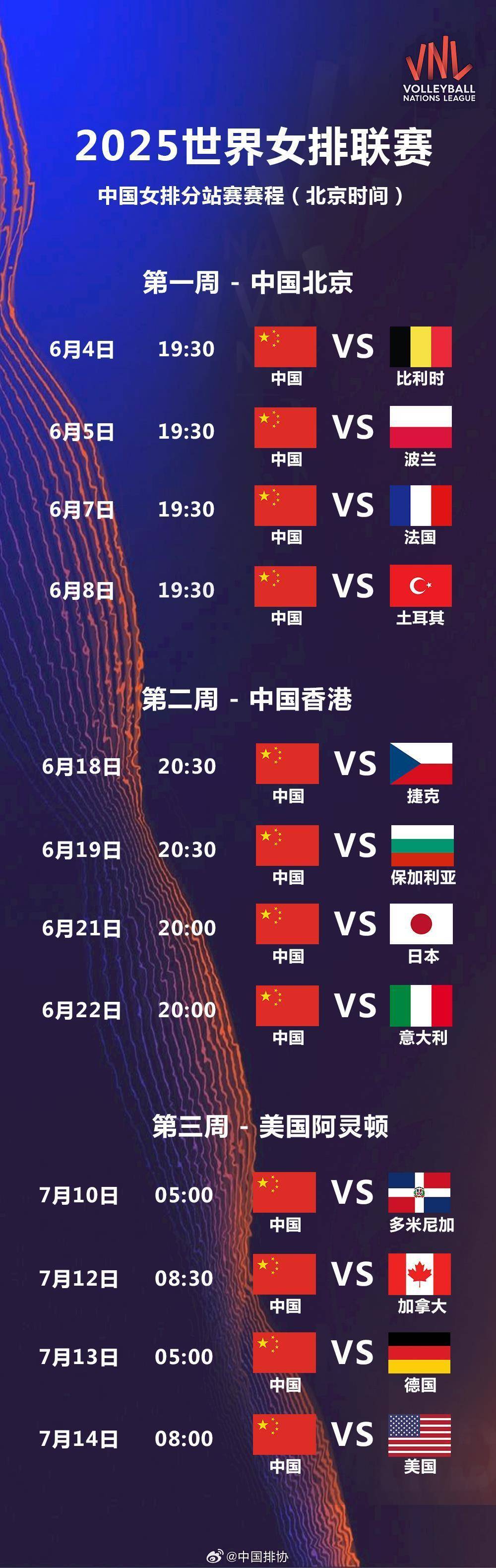 排球总决赛即将打响，冠军归属成谜