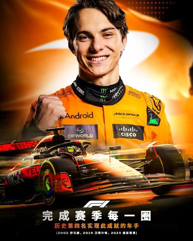 哈斯车队力克索伯车队，皮亚斯特里高光表现